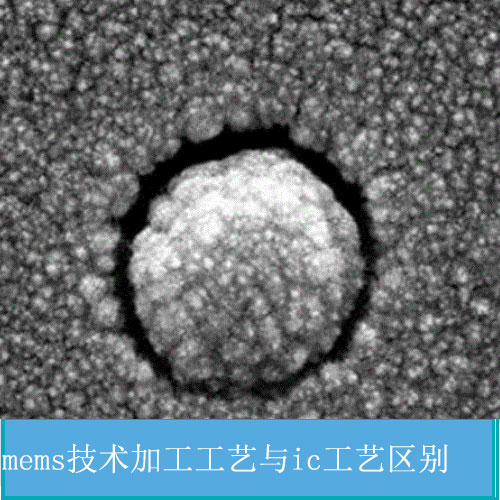 mems加工技術(shù)工藝與ic工藝區(qū)別